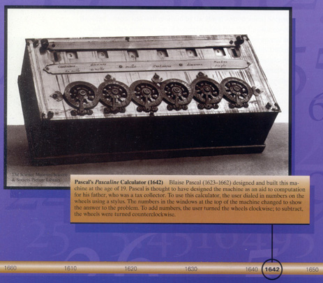 Pascal's Calculator